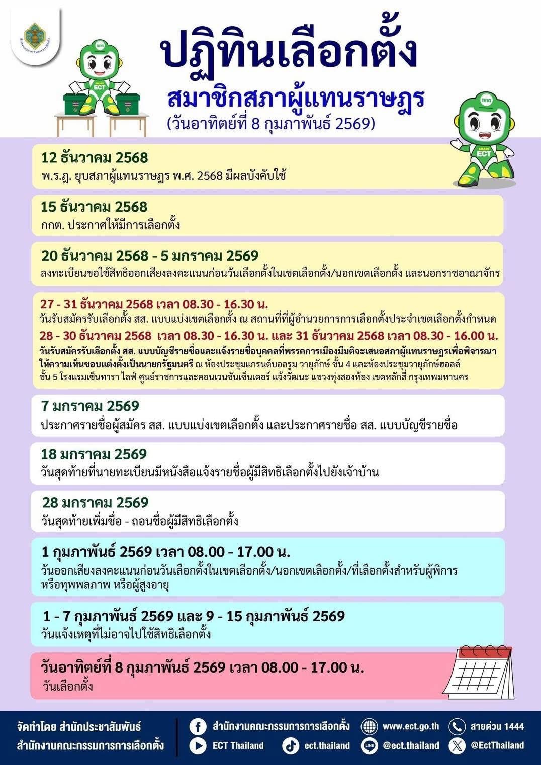 📌ประชาสัมพันธ์ "ปฏิทินเลือกตั้ง สส." 📌 (วันอาทิตย์ที่ 8 กุมภาพันธ์ 2569)🗓️📄